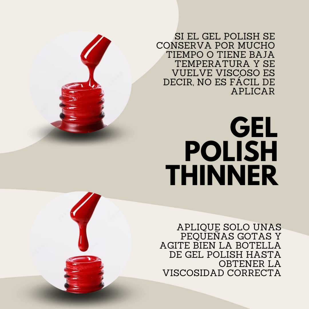 Gel Polish Thinner